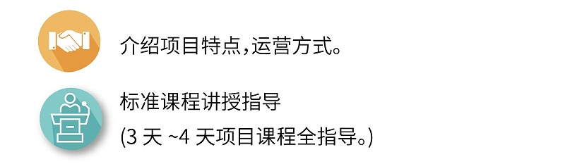 介紹禮儀項目特點，運營方式。標(biāo)準(zhǔn)禮儀課程講授指導(dǎo)(3天~4天禮儀項目課程全指導(dǎo))